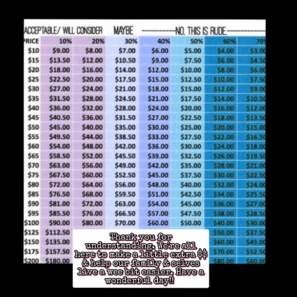 Absolutely STUNNING 💎 NWT Authentic Roberto Cavalli Strapless Dress (Col 437) - Picture 11 of 12